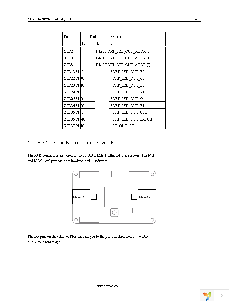 XCARD XC-3 Page 5